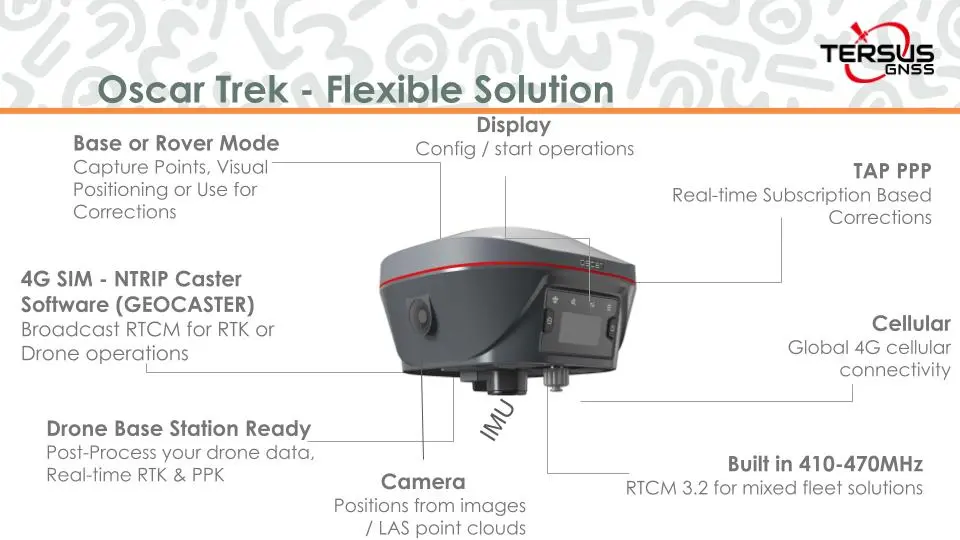 Image showcasing the Oscar Trek with different parts of the equipment pointed out.